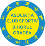 bihoru